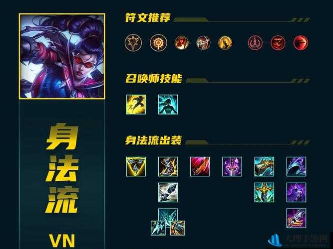 LOL7.13版本薇恩出装及符文天赋加点攻略